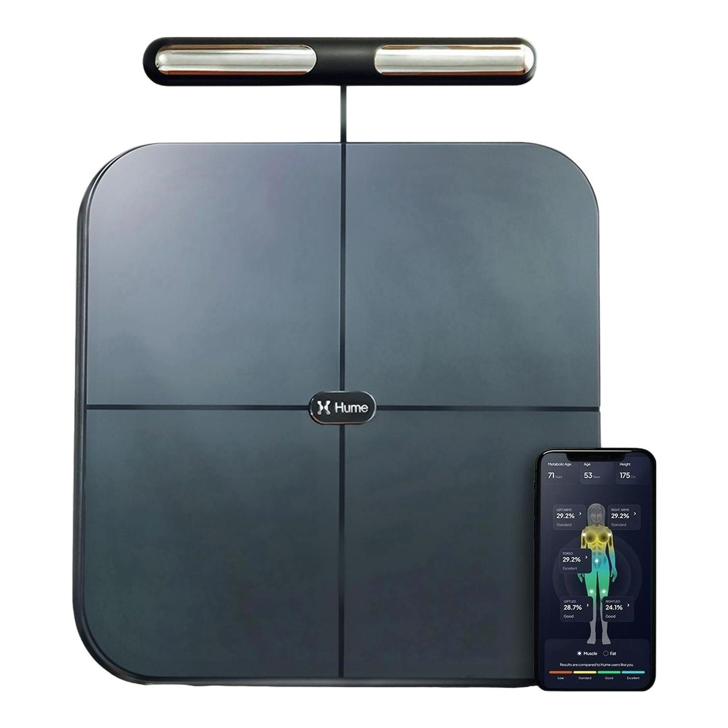 The Hume Pod 2.0 Body Composition Analyzer